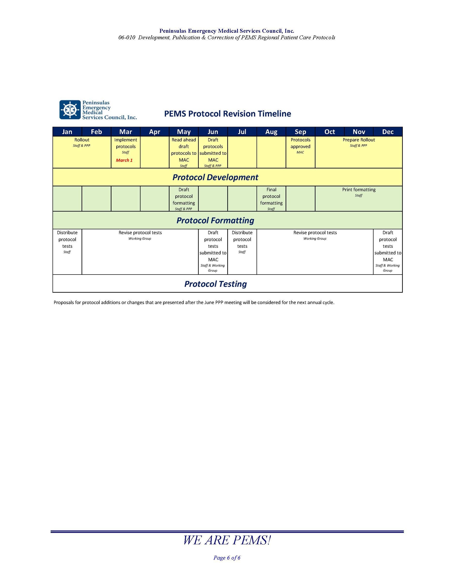06 010 Development Publication Correction of PEMS Regional Patient Care Protocols 08 19 Page 6